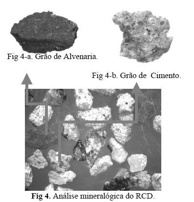 uma Lupa Leica EZ4D foi possível visualizar os minerais constituintes da amostra. Observou-se que na fração de RCD (Figura4) há predominância de quartzoso e de grãos angulosos a muito angulosos.