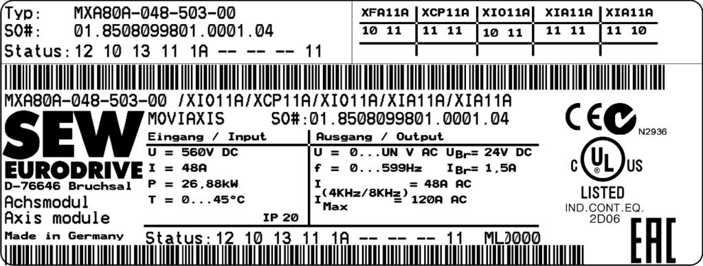 Plaquetas de identificação e denominações do tipo Plaqueta de identificação do módulo de eixo 2 2 Plaquetas de identificação e denominações do tipo 2.