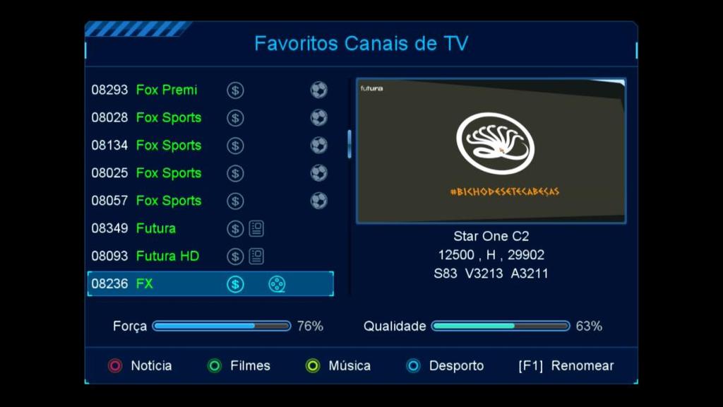 6.3) Menu>>Editar Canal>>Favoritos Canais de TV: Sub menu