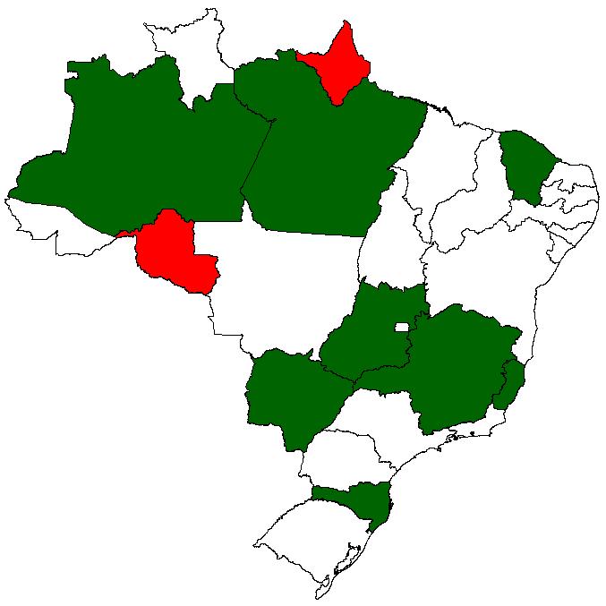 Taxa de Desocupação Aumento Estabilidade Redução