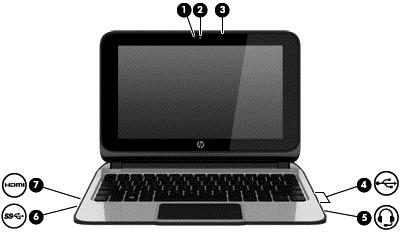 4 Recursos de entretenimento Utilize seu computador HP como um hub de entretenimento para se socializar usando a webcam, ouvir e gerenciar músicas e fazer download e assistir a filmes.