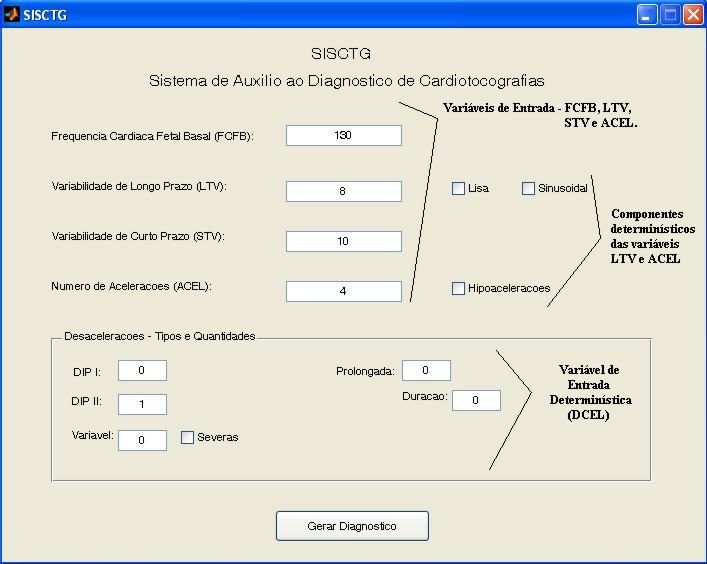 Capítulo 4: Implementação do SISCTG 50 4.2 O Sistema SISCTG Figura 4.2: interface do sistema SISCTG.