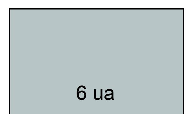 0 1 2 3 4 5 6 7 8 9 10 0 1 2 3 4 5 6 30 7 8 9 10 Aluno Segunda etapa Um novo olhar Atividade Que raiz é essa? Você sabe o que é Raiz Quadrada?