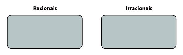 Matemática Bem, partindo do que construímos nas etapas anteriores, é possível perceber que os conjuntos dos números racionais ou irracionais não possuem elemento comum.