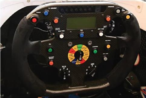 Em geral, as primeiras pesquisas e aplicações são feitas nos carros de competição, na Fórmula 1