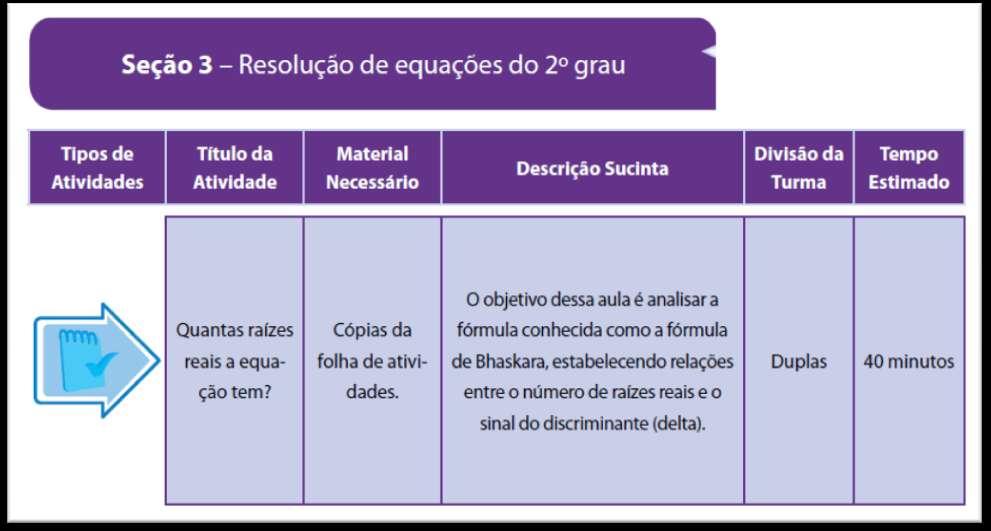 d. Para completar o quadrado e necessário um retângulo cuja medida da área e igual a área do retângulo indicado por C. Por que isso acontece? Troque ideias com seus colegas. e. Considerando que a área do retângulo C e 84 cm2, quais as medida dos seus lados?