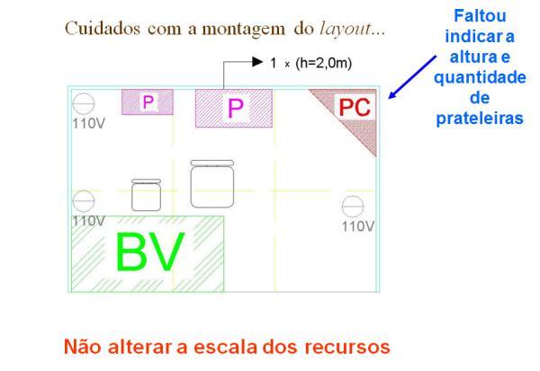 Exemplos de erros comuns Havendo conflito de