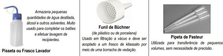 Boa resistência química contra soluções aquosas de diversos agentes químicos, inclusive ácido Fluorídrico; Polietileno e polipropileno são sensíveis a solventes orgânicos, tais como benzeno, tolueno,