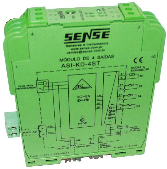 Manual de Instruções Saídas ON / OFF Saída 4 Saída 2 Saída 1 Saída 3 Conexão da Rede