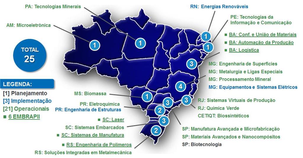 Fonte: SENAI-DF.