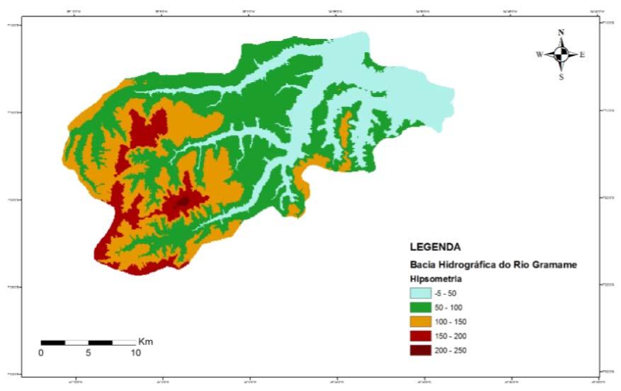 (45%75%) e Forte-montanhoso (>75%).