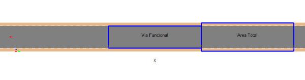 Linhas Estratégicas do DR Introdução de um índice de eficiência energética; ε= S (m2) x Em (lux)/p