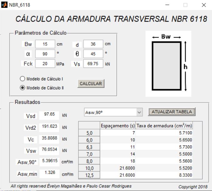 Como observa-se na Figura 04, algumas bitolas apresentam o espaçamento (s) de 21,60 cm.