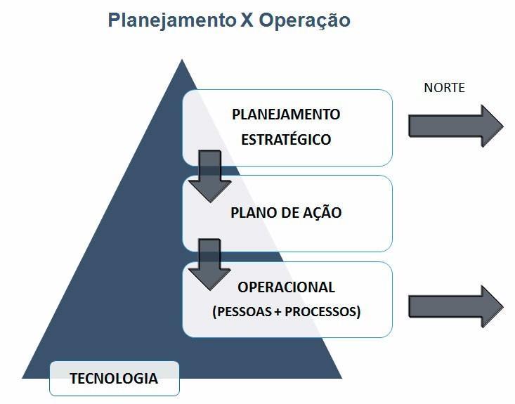 FUNDAMENTOS DE LOGÍSTICA