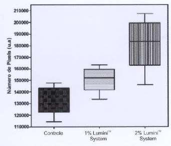 Referências Científicas O brilho dos cabelos, sua maciez e balanço perfeitos estão intimamente ligados ao poder de sedução.