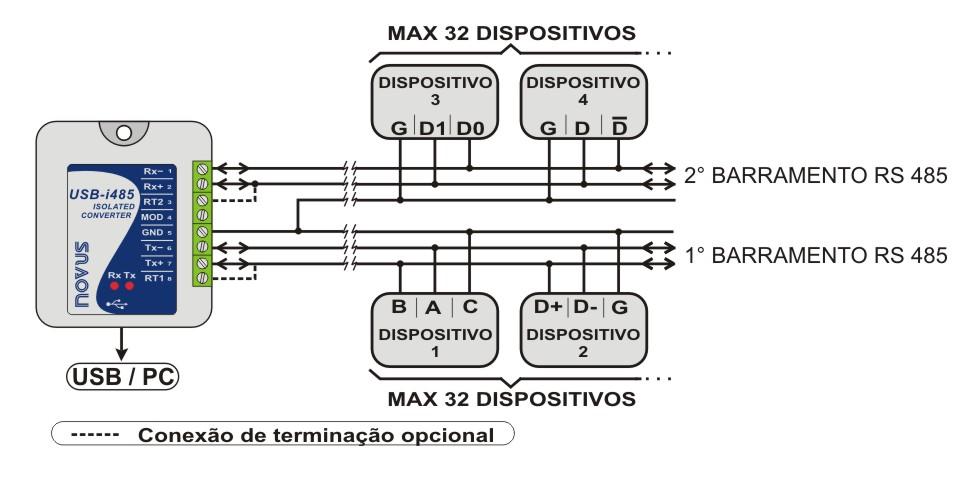 03 Conexões do dispositivo Para ligação dos barramentos de comunicação entre o conversor e todos os dispositivos da rede, deve-se utilizar cabo de tipo par trançado e malha de blindagem aterrada e/ou