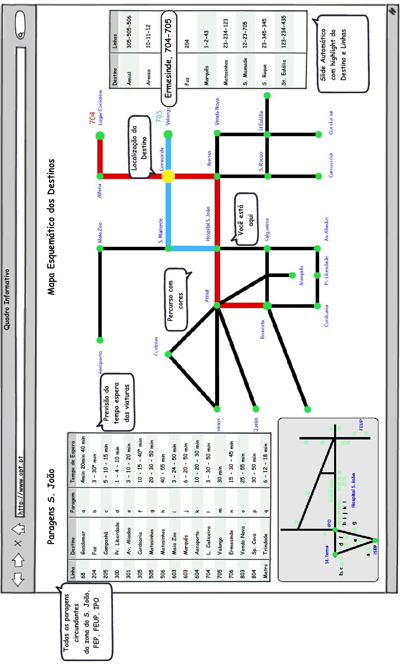 Figura 60 Mapa de