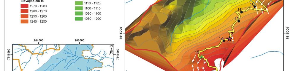 Percebe-se que os locais em que ocorre trechos barrosos e lamacentos, demonstrando concentração de água, a partir dos pontos 9 e 15, a encosta possui um fluxo côncavo-convergente, conforme ilustra as