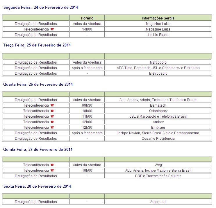 p>4 : : AGENDA SEMANAL DIVULGAÇÃO DE