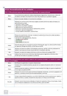 Preparação do mapa de competências. Elaboración del mapa de competencias. COMPETÊNCIA Habilidade de uma pessoa desenvolver eficientemente um determinado trabalho.