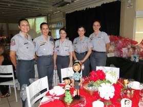 Em alusão ao Dia Internacional da Mulher comemorado em 08 de março, a nova Comandante homenageou os presentes designando para os postos de comando, do dispositivo em forma, Oficiais Femininas.