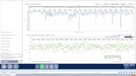 Software SmartDiagnostics Software SmartDiagnostics Sistema Mapa Google Earth - Local da planta com indicadores da saúde dos ativos Roda na Nuvem - Não é necessário instalar nada no cliente.