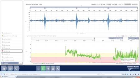 todos os dados que foram coletados. Análise dos dados Visualizações de espectros, tendências e indicadores. Notificações e alarmes Ícones intuitivos na tela com avisos e alarmes.