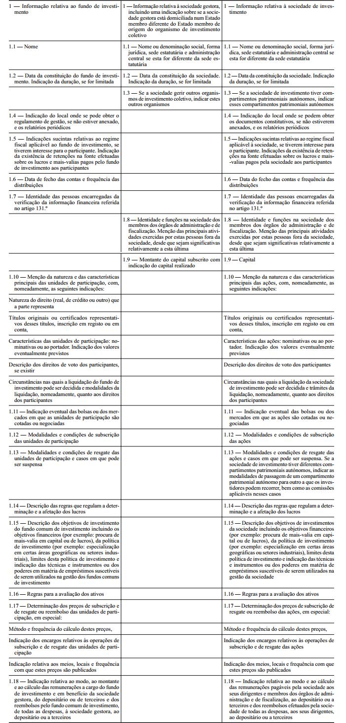 2 - Informações relativas ao depositário: 2.1 - Nome ou designação social, forma jurídica, sede estatutária e administração central se for diferente da sede estatutária. 2.2 - Atividade principal.