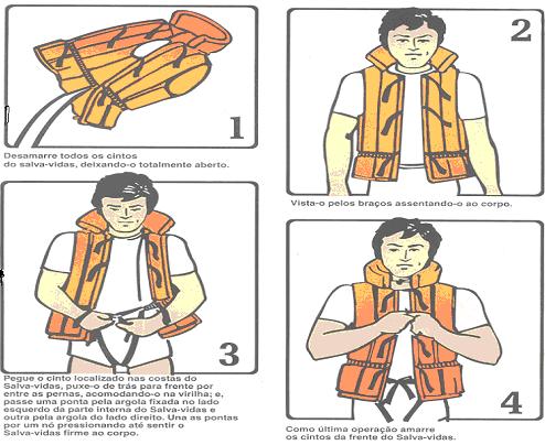 Instruções para vestir o colete salva-vidas (Fabricante ASCOT) Bóias Salva-Vidas A bordo das unidades marítimas deverá haver bóias salva-vidas distribuídas de acordo com o Plano de Segurança da