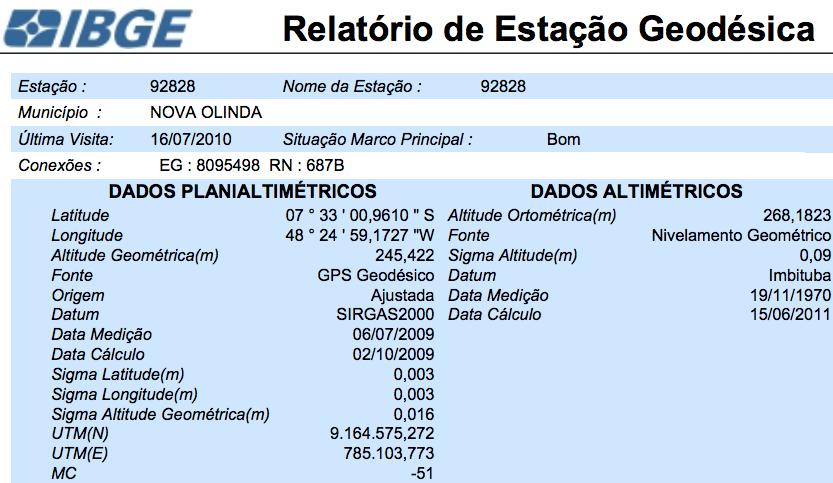 Foram identificados os SAT 90448 no Pará, 92828 no Tocantins e 92166 no Maranhão.