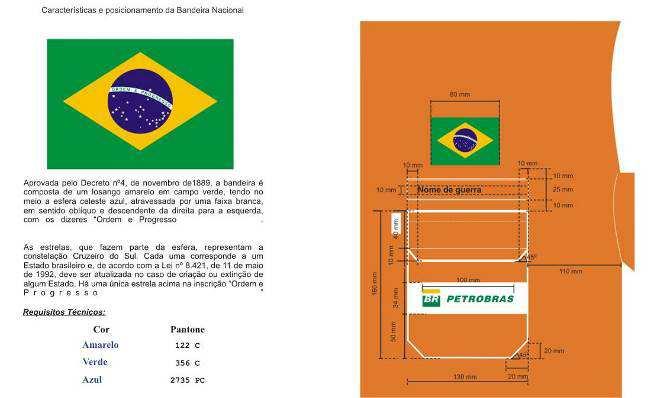 13.6 Marca Petrobras Aplicação