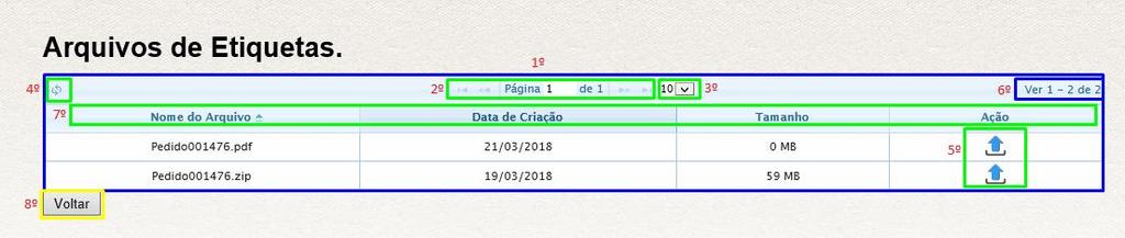 4.1 Arquivos de Etiquetas 1º Passo: É apresentada a lista de Arquivos disponníveis. 2º Passo: É apresentada a lista a lista de Arquivos por página.