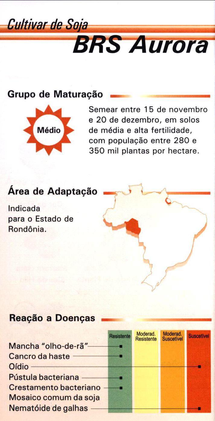 Grupo de Maturação - l~médiol Semear entre 15 de novembro e 20 de dezembro, em solos de média e alta fertilidade, com população entre 280 e 350 mil plantas por hectare.