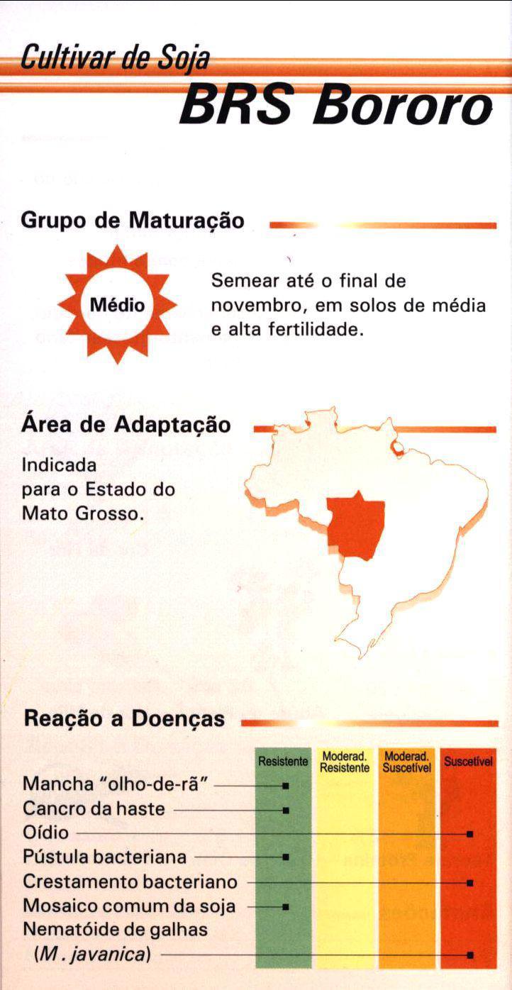 Semear até o final de novembro, em solos de média e alta fertilidade. Médio Grupo de Maturação Área de Adaptação Indicada para o Estado do Mato Grosso.