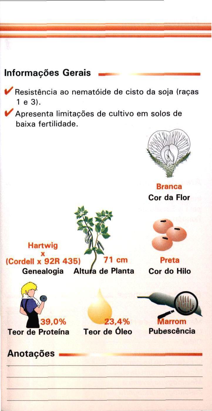 Informações Gerais - V Resistência ao nematóide de cisto da soja (raças 1 e 3). V Apresenta limitações de cultivo em solos de baixa fertilidade.