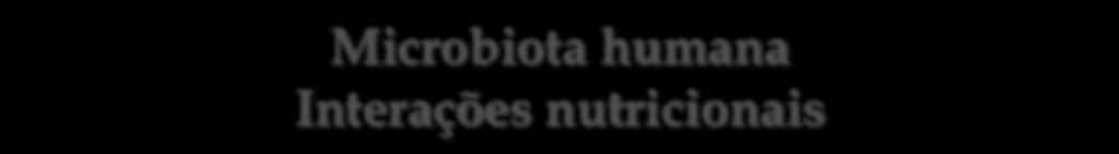 Carboidrato Lactato Microbiota humana Interações nutricionais O 2 Streptococcus; Actinomyces Acetato Saliva Veillonella Acetato