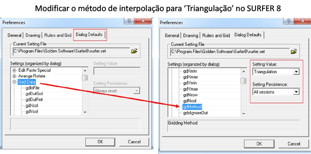 sessões: Em File/Preferences/Dialog Defaults/Grd Data/gdMethod