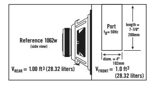 32 Figura 11- Auto falante usado na construção do sistema oscilatório Infinity 1062, fonte: Datasheet do fabricante A oscilação passa através de um diafragma flexível conhecido como foles que tenta