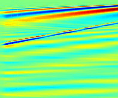 59 As ilustrações (a), (b) e (c) representam o B-scan dos corpos de prova CP4_SD, CP4_F e CP4_D,