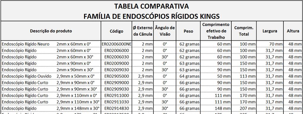 19 TABELA