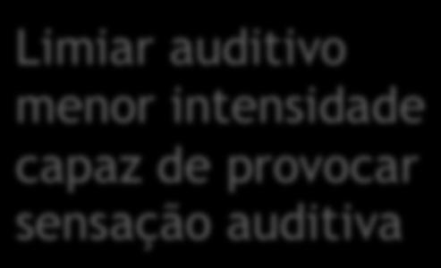 Limiar auditivo menor intensidade