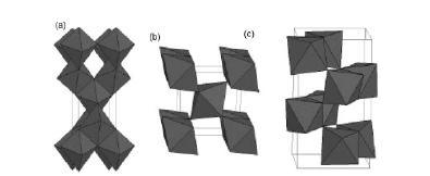 24 Figura 6 - Formatos cristalinos do dióxido de titânio. (a) anatase; (b) rutilo; (c) broquito. Fonte: Carpetal.(2004) apud Morgado Junior (2007, p.