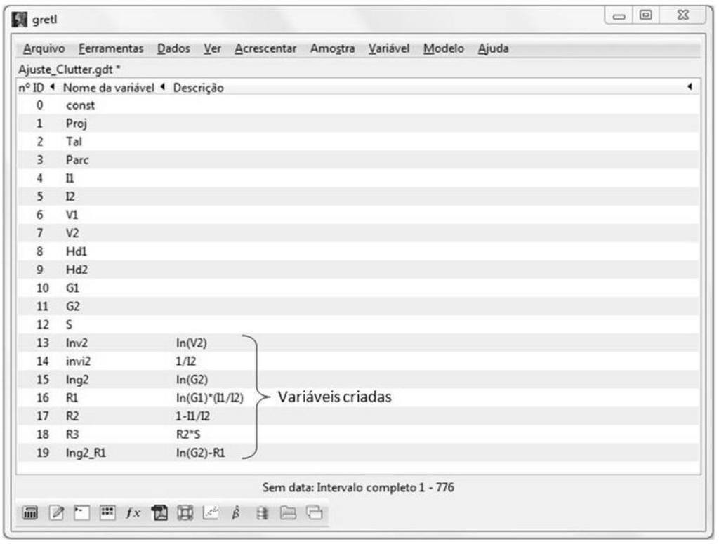 Definition of new variables for the adjustment of the Clutter s model. Na Figura 7 são apresentadas as informações referentes ao ajuste do modelo.