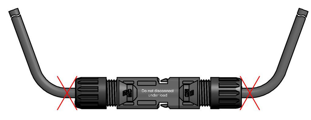 Press the latches (X) together with the tool PV-MS and pull the halves of the coupler apart. Cable routing Não aparafuse a porca-chapéu até bloquear.