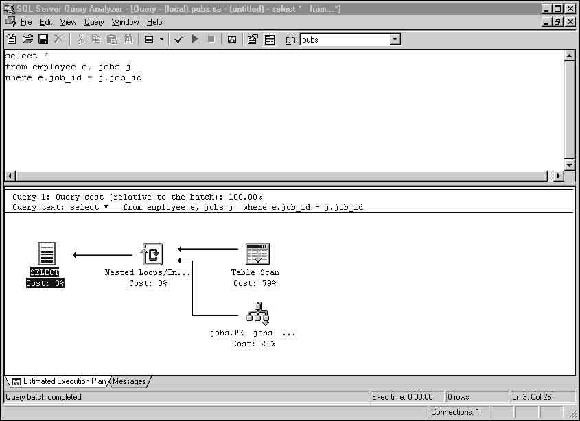 filas (a) #2 (b) extent (c) Figura I #1 (d) Statement number: 1 Statement number: 1 select C_NAME, N_NAME select C_NAME, N_NAME from DBA.CUSTOMER join DBA.NATION on C_NATIONKEY = N_NATIONKEY from DBA.