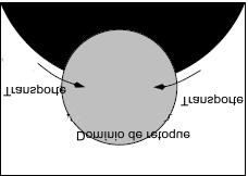 1.1 Descrição do Problema 4 1.