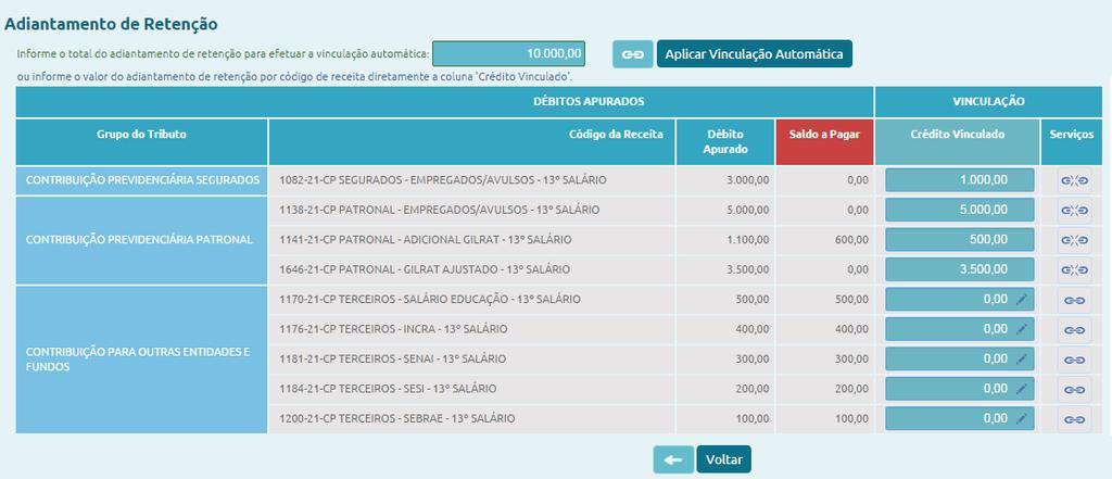 A ordem de aproveitamento do Adiantamento de