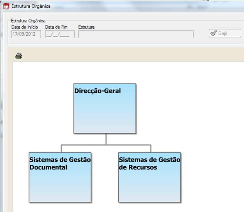 de unidade orgânica