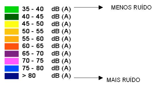 claras a níveis inferiores. Figura 4.6 Escala de cores representativa dos diferentes níveis de ruído.