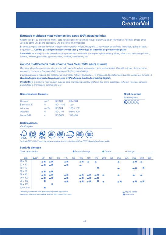 Nomenclatura 3 1 2 ES 1 Familia de productos 2 Nombre comercial del producto 3 Descripción del producto y sus principales características y aplicaciones.